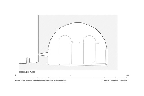 Mida de la mezquita de Ibn Yusuf (Marrakech, Marruecos) - Sección del aljibe