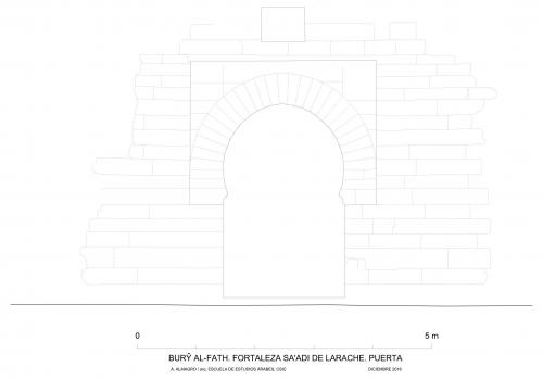 Hisn al-Fath (Larache, Marruecos) - Puerta hipótesis