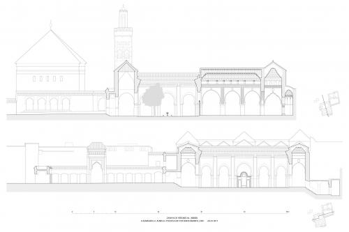 Zawiya Abu al-Abbas (Marrakech, Marruecos) - Secciones