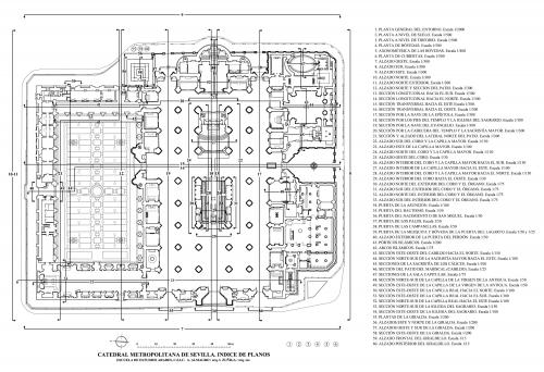Catedral de Sevilla - Indice