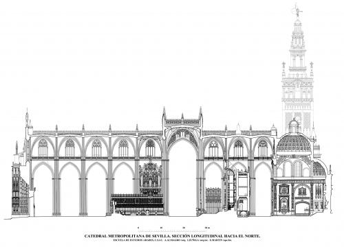 Catedral de Sevilla - Sección longitudinal hacia el norte 