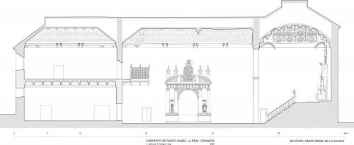 Monasterio Santa Isabel la Real (Granada) - Sección longitudinal iglesia y coro