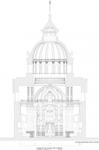 Iglesia de San Juan de Dios (Granada) - Sección transversal