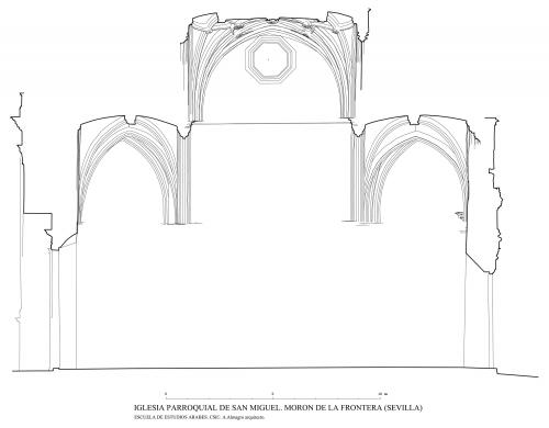 Iglesia de San Miguel (Morón de la Frontera, Sevilla) - Sección transversal naves