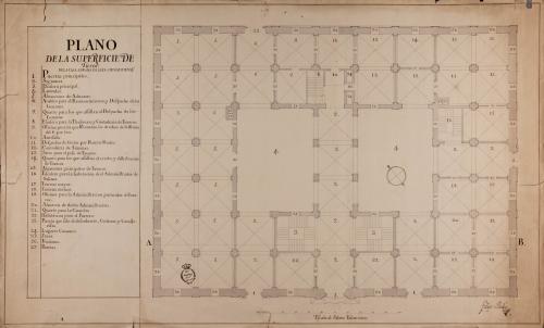 Planta baja de la aduana real de la ciudad de Valencia