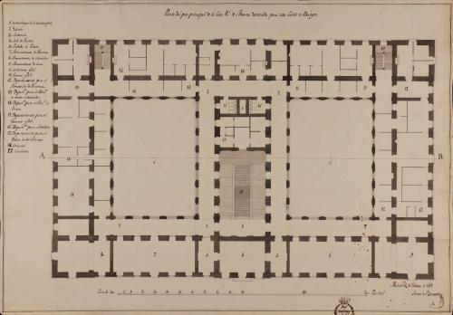 Planta principal de una aduana para Burgos