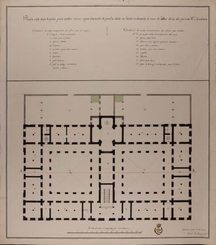 Planta baja Hospicio para ambos sexos