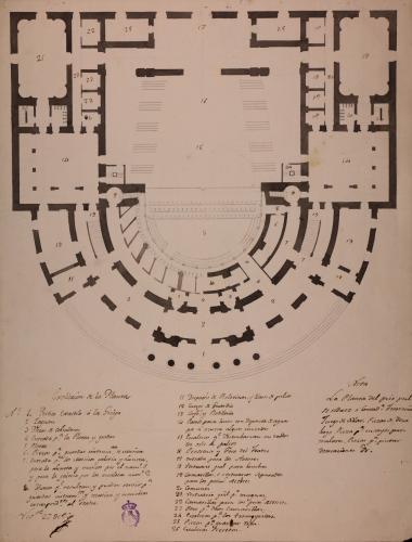 Planta baja de un teatro de comedias