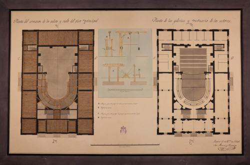 Planta de las galerías, del vestuario de los actores y del armazón de los palcos y el suelo del principal y alzados y perfiles de la máquina para subir y bajar las lámparas y los quinqués de un teatro para Santiago de Compostela