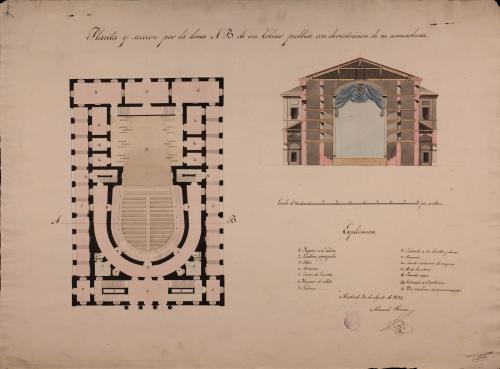 Planta y sección AB de un teatro público