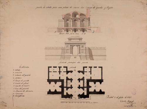 Planta, alzado de la fachada principal y sección AB de una puerta a una plaza de armas, con cuerpo de guardia y registro