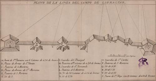 Planta de los fuertes y línea de baterías del Campo de Gibraltar