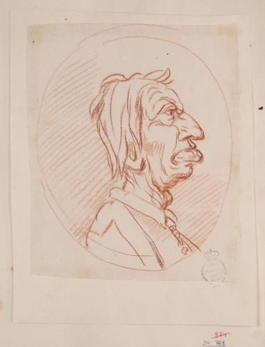Caricatura masculina de perfil hacia la derecha