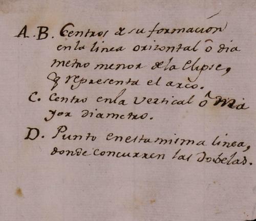 Alzado de un arco árabe y planta del palacio árabe y de Carlos V de la Alhambra