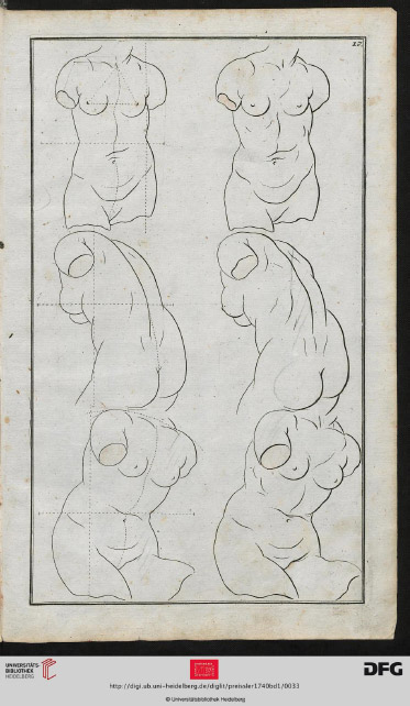 Johann Daniel Preisler, Female Torso, Plate 17 in: Die durch Theorie erfundene Practic (…), Nürnberg 1758, I, Plate 17.