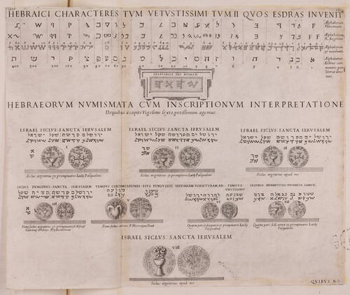 Hebraici characteres tum vetustissimi tum II quos esdras inventi