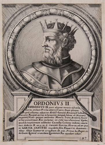 Ordonius II