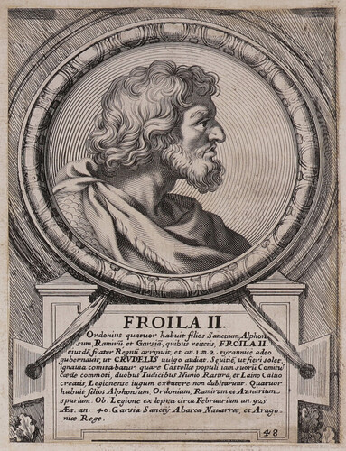 Froila II