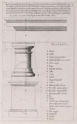 Toscano