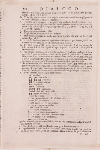 Dialogo nono p. 254