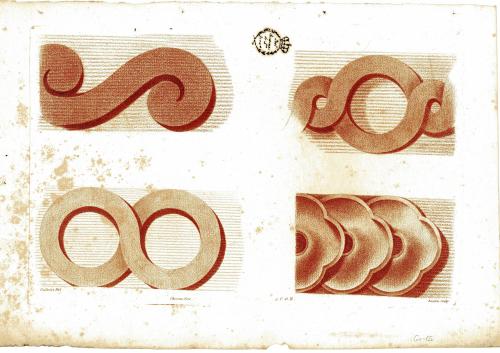 Principes d'Ornements Dessines par Caillouet Et Gravés par Lucien 