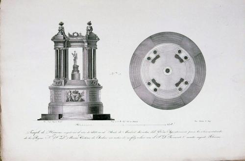 COLECCION DE ESTAMPAS LITOGRAFICAS, QUE REPRESENTAN LOS MONUMENTOS ERIGIDOS ... DE MADRID EN EL AÑO DE 1829, CON MOTIVO DEL FELIZ ENLACE DE ... D. FERNANDO VII CON ... DOÑA MARIA CRISTINA DE BORBON 