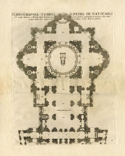 Planta de San Pedro en Vaticano