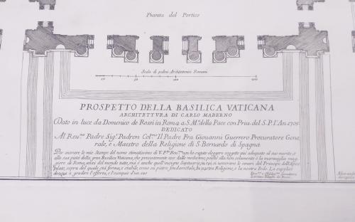 Prospetto della Basilica Vaticana: architettura di Carlo Maderno