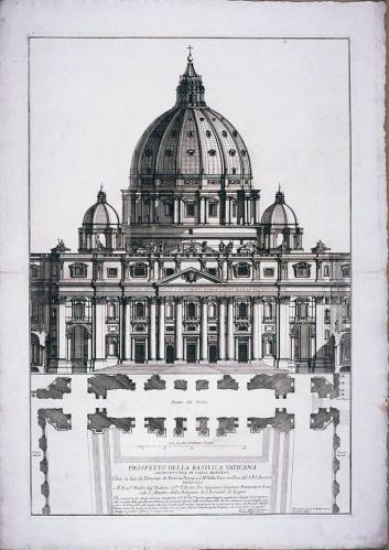 Prospetto della Basilica Vaticana: architettura di Carlo Maderno