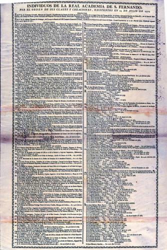 INDIVIDUOS DE LA REAL ACADEMIA DE S. FERNANDO, POR EL ORDEN DE SUS CLASES Y CREACIONES, EXISTENTES EN 25 DE JULIO DE 1772