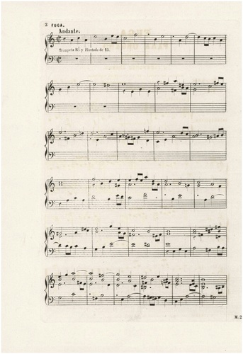 Fuga para órgano, nº 2 / compuesta por J. Ildefonso Jimeno.